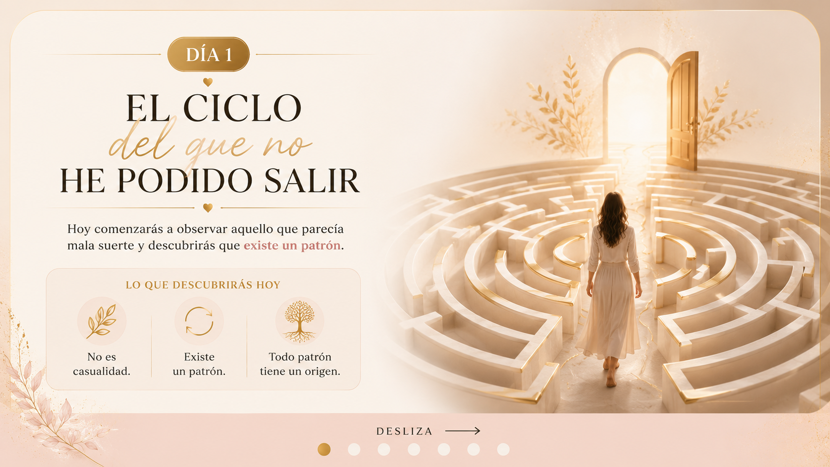Día 1 — El ciclo del que no he podido salir